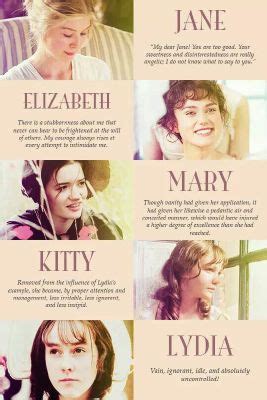 Pride and Prejudice FanFiction Archive 